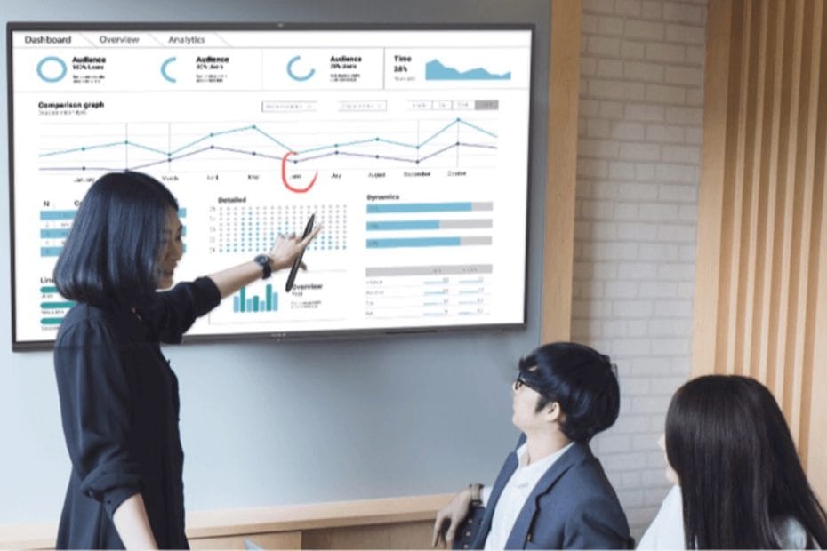 harga smart board 86 inch